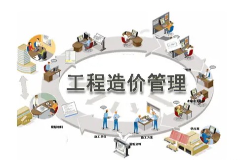 全過程造價(jià)咨詢業(yè)績一覽表